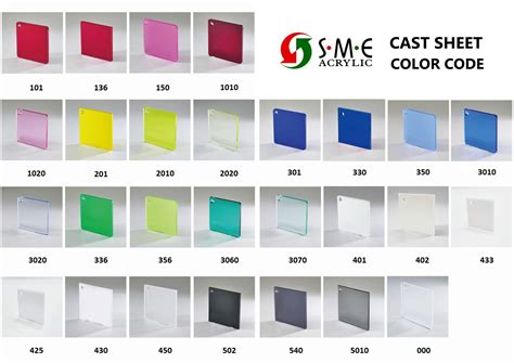 cast acrylic sheet specifications